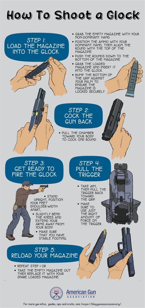How To Shoot A Glock Like A Pro Complete Guide 8 Tips