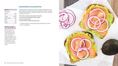 The mind diet made delicious. The Everything Macro Diet Cookbook | Book by Tina Haupert ...