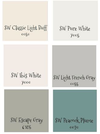I absolutely love it in the kitchen below paired with warm wood tones. Pottery Barn Sherwin Williams Farmhouse Neutral Paint ...
