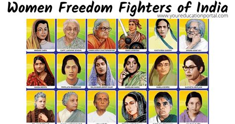 Ladies Freedom Fighters Of India