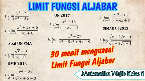 Limit Fungsi Aljabar Matematika Wajib Kelas Part Youtube