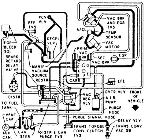 Mustang 1968 wiring diagram manual 68. 93 Mustang Fuse Panel Diagram - Wiring Diagram Networks