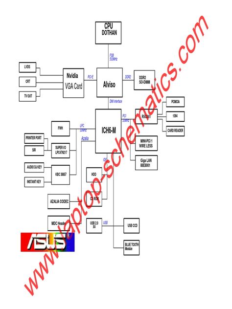 Asus Laptop Schematic Diagram Pdf Pdf Unrest Computing And