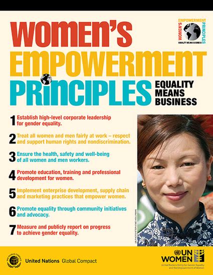 endorse the women s empowerment principles un global compact