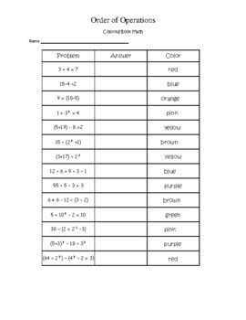 The order of operations worksheets are randomly created and will never repeat so you have an endless supply of quality order of operations these order of operations worksheets are a great resource for children in kindergarten, 1st grade, 2nd grade, 3rd grade, 4th grade, and 5th grade. Order of Operations Coloring Book Math by Golden Ticket ...