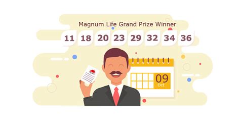 Besides, there is another way to play 4d magnum. Magnum4D : Winning Stories-25