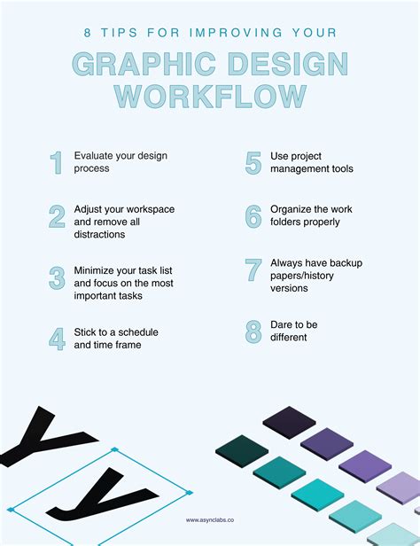How To Optimize Graphic Design Workflow In 5 Easy Steps Async Labs