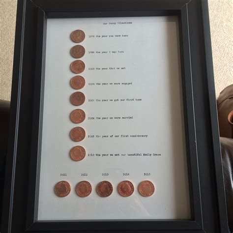 Maybe you would like to learn more about one of these? Anniversary in 2020 | Anniversay gifts, Copper anniversary ...