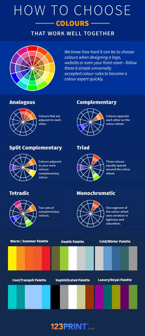 how to choose colours that work well together infographic color theory colours infographic