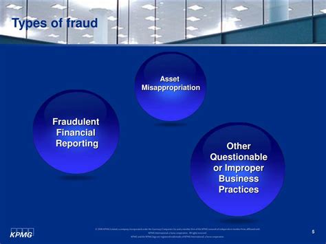 Ppt Fraud Warning Signs And Fraud Risk Management Powerpoint