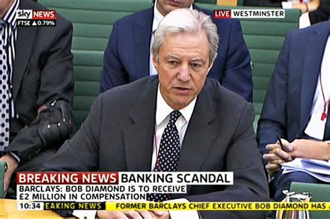 Summer Of Scandal The British Banking Controversies Rocking The City