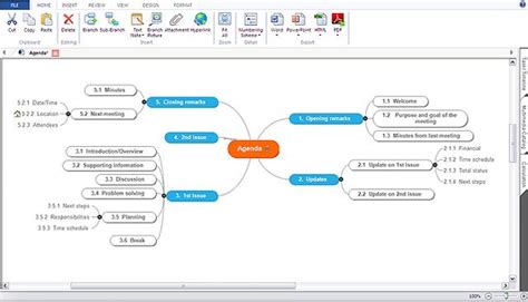 Easy Mind Mapping Software Free Siliconfad