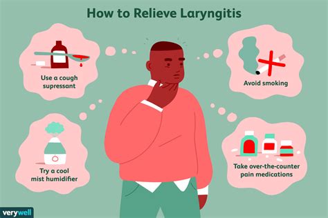 Laryngitis Symptoms Causes And Treatment