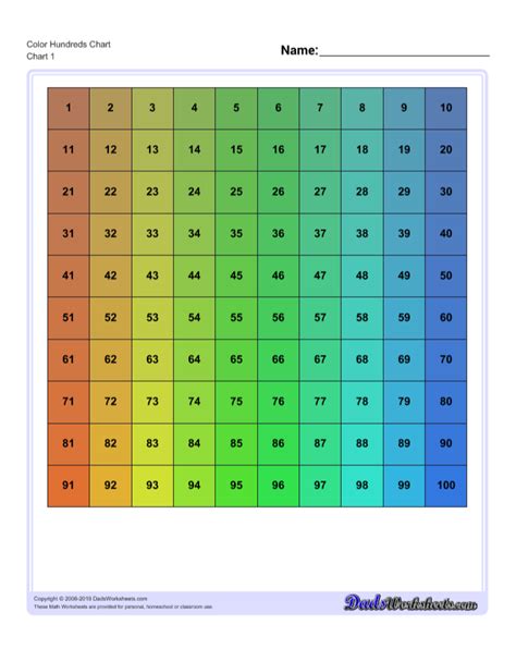 Download Color Hundreds Chart Worksheets Worksheets Free