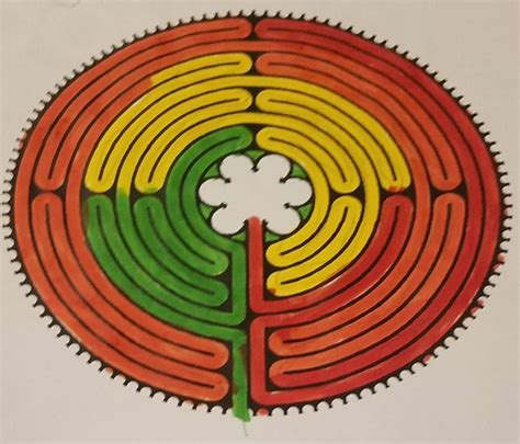 Using A Labyrinth As A Prayer Tool First Lutheran Church