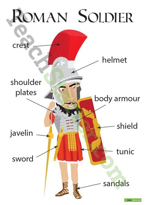 Roman Soldier With Labels Worksheet Teaching Resource Teach Starter