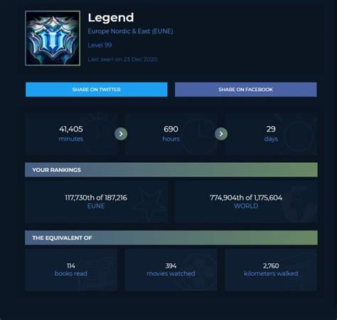 How To Check How Many Hours You Have Played League Of Legends No