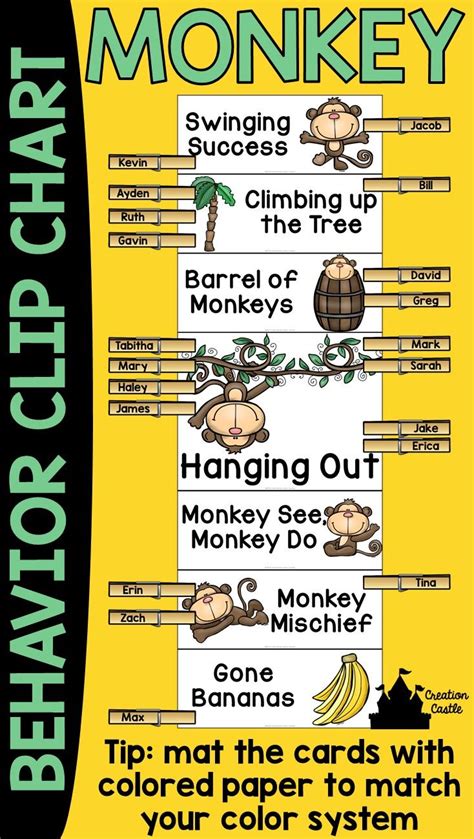 This Monkey Theme Behavior Clip Chart Will Look Wonderful In Your