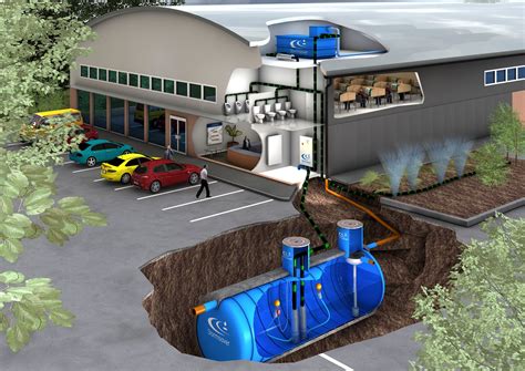 Rain water harvesting systems include techniques for runoff control and utilization during the wet period of the year. Large Scale Commercial Rainwater Harvesting | The ...