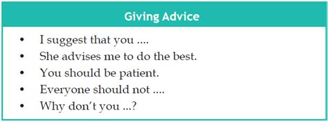 How To Make Suggestion And Advice In English