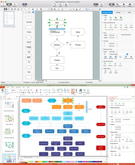 Creating A Simple Flowchart Business Process Modeling Tool Vrogue