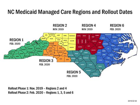 North Carolina Managed Medicaid Plans Medicaidtalk Net