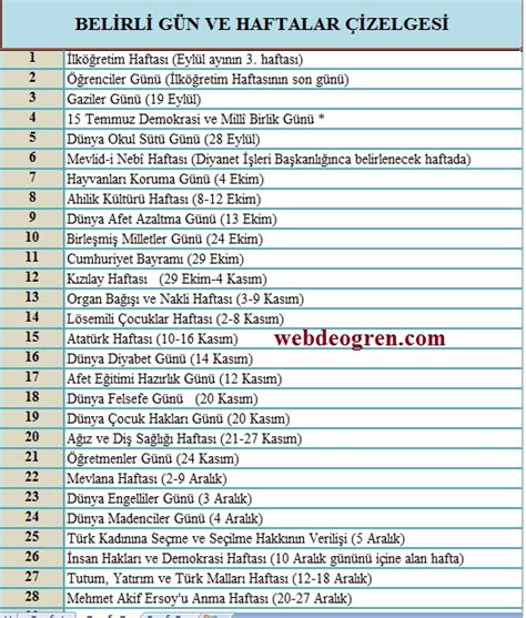 Sayfayı Yazdır Belirli Gün ve Haftalar Çizelgesi 2019 2020