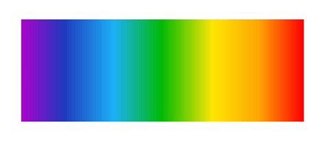 Optical Light Spectrum Rainbow Gradient Background Electromagnetic
