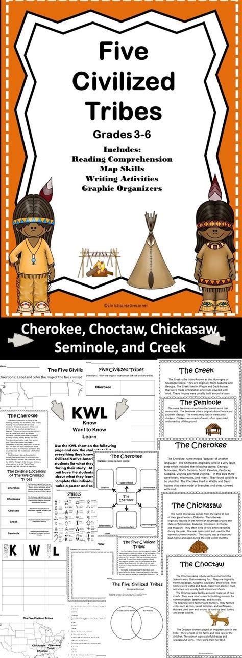 Five Civilized Tribes On Pinterest Native American