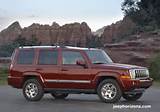 Jeep Commander All Terrain Tires Images