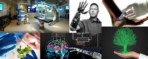 Ingeniería Biomédica Mind Map