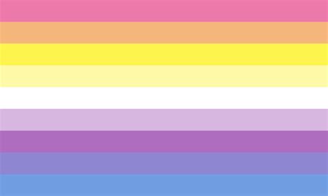It's pride month in the united states and we're celebrating the lgbtq community with some. LGBTQ+ - What do you know?