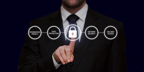 How Data Privacy Protection Increases Business Value Traitware