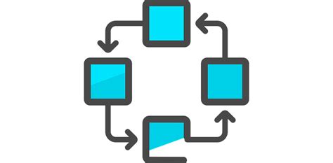 Exercícios De Algoritmos Para Iniciantes