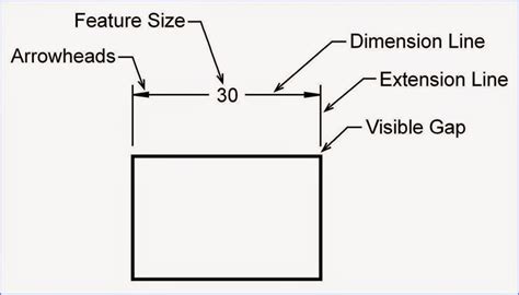 Drafting Teacher Blog Dimensioning