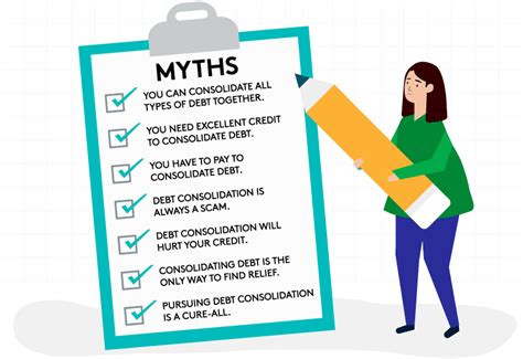 Finding the best debt consolidation loan for your situation can help you make that goal a reality. Top 5 Myths and Tips for Credit Card Debt Relief Programs | GoldenFS.org