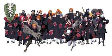 All 20 Strongest Akatsuki Members Ranked In Naruto