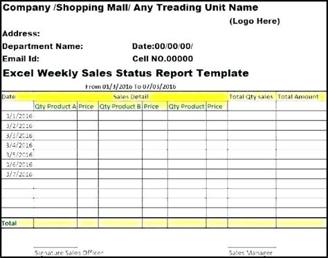 Sales Visit Report Template Downloads 8 Templates Example