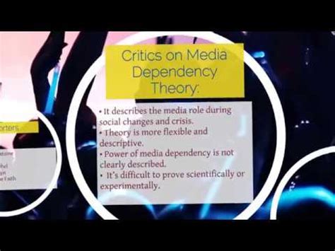 Media Dependency Theory Sandra Ball Rokeach And Melvin Defleur Youtube