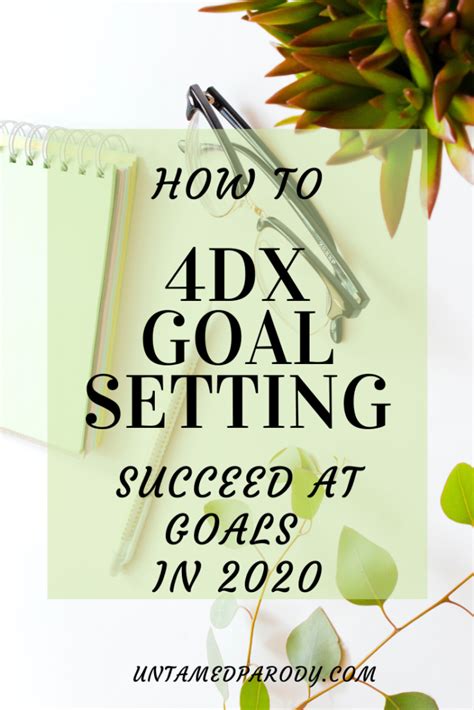 4dx Goal Setting How To Succeed In 2020 Home In Heels