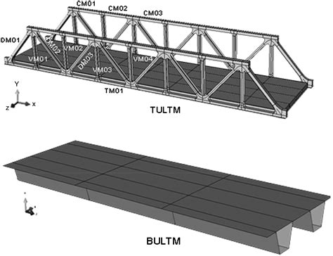 Beam Bridge Design