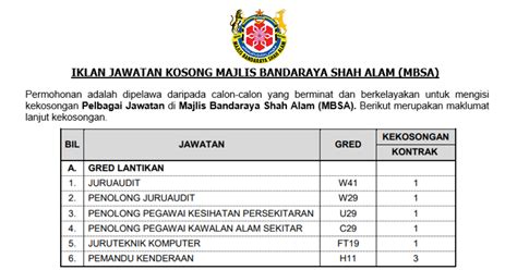 Permohonan jawatan kosong majlis bandaraya shah alam (mbsa) kini dibuka. Permohonan Jawatan Kosong Majlis Bandaraya Shah Alam (MBSA ...