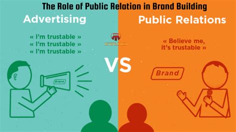 The Role Of Public Relation In Brand Building Polismetro