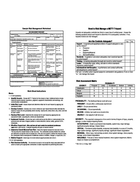 Army Risk Assessment Form Sample Free Download