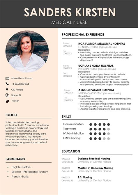 Nursing Resume Template And Guide Free Example Download