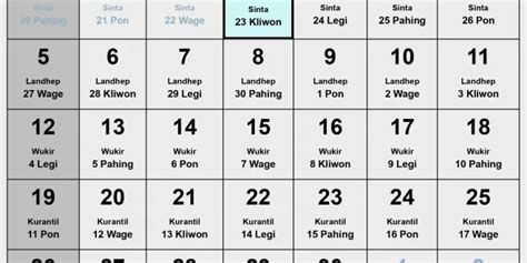 Kalender Jawa September Lengkap Hari Pasaran Dan Wuku