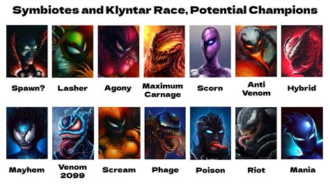 Which Of These Symbiotes Would You Like To See In The Future As