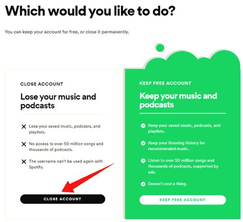Alternatively, you could share the reason you decided to. How to Delete Spotify Account Permanently?