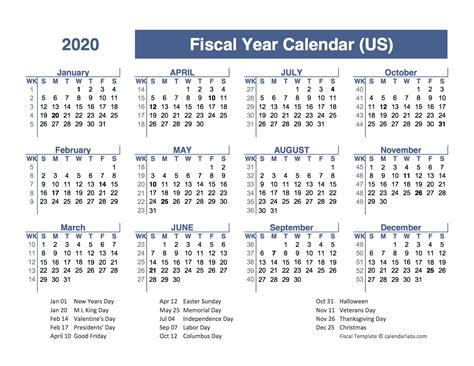 2020 Fiscal Planner Usa Free Printable Templates