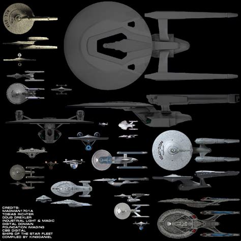 Starship Size Comparison Chart Star Trek Star Trek Starships Star Trek Ships